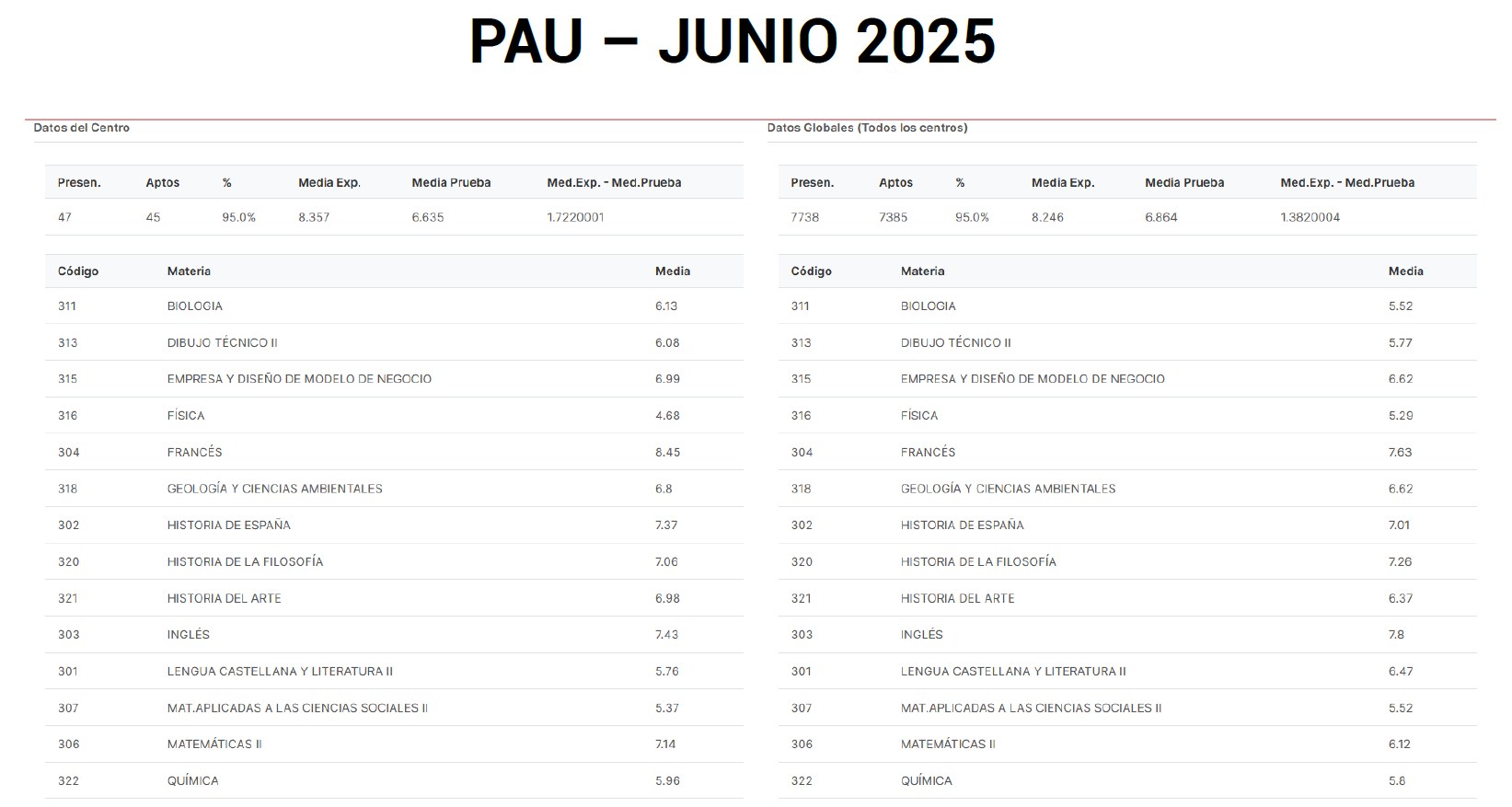 Captura de pantalla 2025-10-13 115208